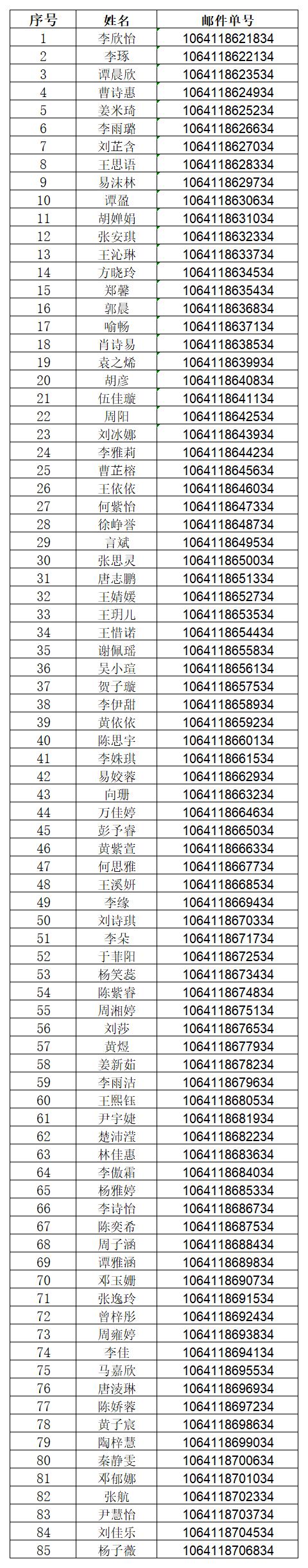 长沙幼儿师范高等专科学校2021级大学新生（含五年制）录取通知书邮寄单号